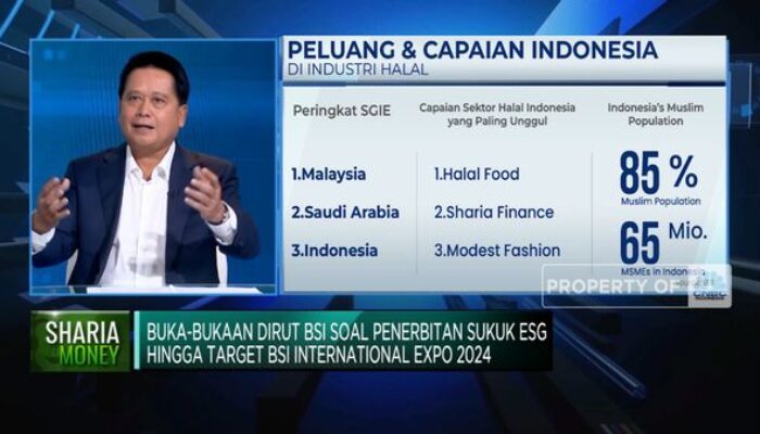 Video:BSI International Expo 2024, Perkuat Ekosistem Industri Halal RI